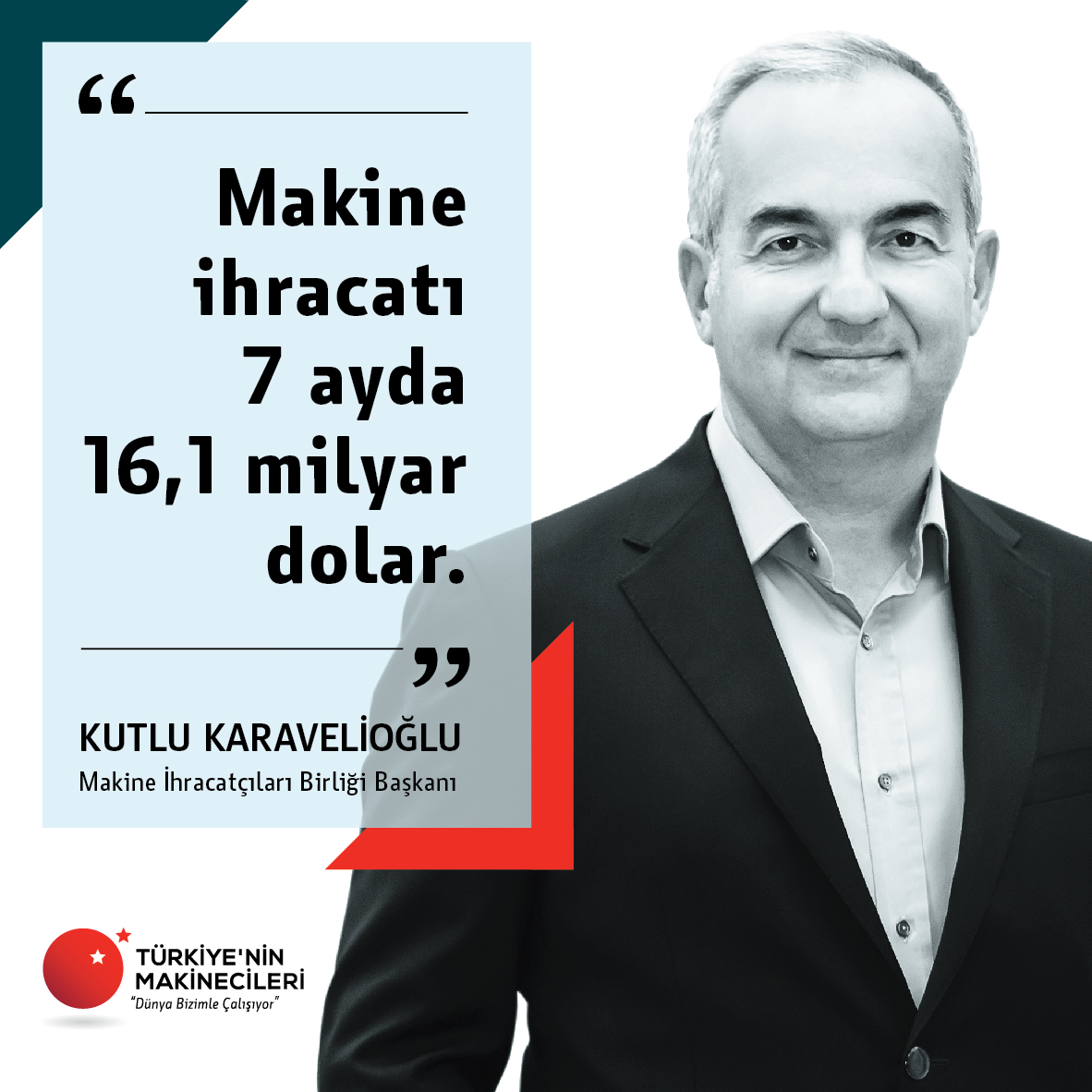 Bülten MAİB 2023-8 (Temmuz Açıklaması)